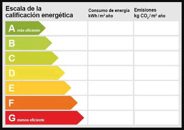 energy co2 chart energy co2 chart